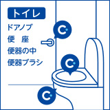 クレベリン スプレーはトイレのウイルス除去・除菌・消臭にもお使いいただけます