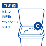 クレベリン スプレーはゴミ箱のウイルス除去・除菌・消臭にもお使いいただけます