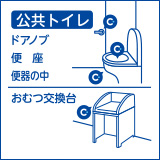 クレベリン ミニスプレーは公共トイレのドアノブ、便座、便器の中、おむつ交換台のウイルス除去・除菌・消臭にもお使いいただけます