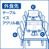 クレベリン ミニスプレーは外食先のテーブル、イス、アクリル板のウイルス除去・除菌・消臭にもお使いいただけます