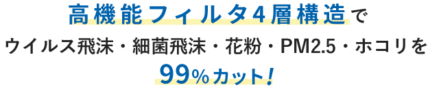 高機能フィルタ4層構造でウイルス飛沫、細菌・花粉・PM2.5・ホコリを99％カット!