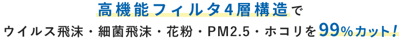 高機能フィルタ4層構造でウイルス飛沫、細菌・花粉・PM2.5・ホコリを99％カット!