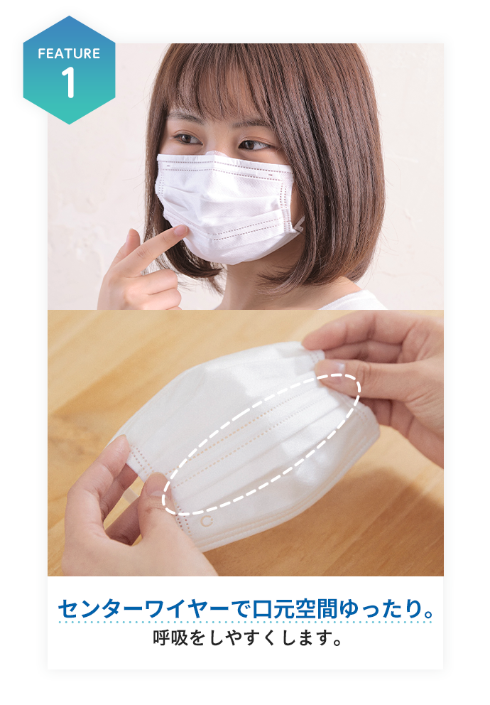 鼻から顎まで立体的に覆う立体プリーツ加工