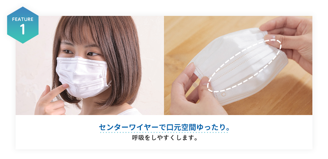 鼻から顎まで立体的に覆う立体プリーツ加工