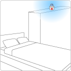 ウイルス、ばい菌、臭い、カビの気になる所に置くだけです。