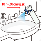 10～20cm程度離してスプレーしてください