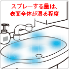 スプレーする量は、表面全体が湿る程度です